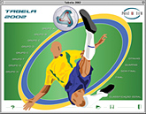 Tablea 2002 - Point of View